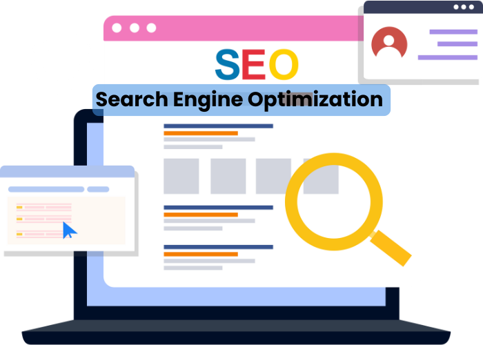 Best Performance Digital Marketing Company